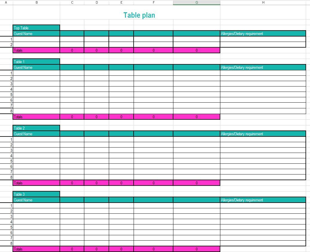 Guest List and Menu Planning - Wedding Breakfast Choices Throughout Wedding Menu Choice Template Guest List and Menu Planning - Wedding Breakfast Choices Throughout Wedding Menu Choice Template