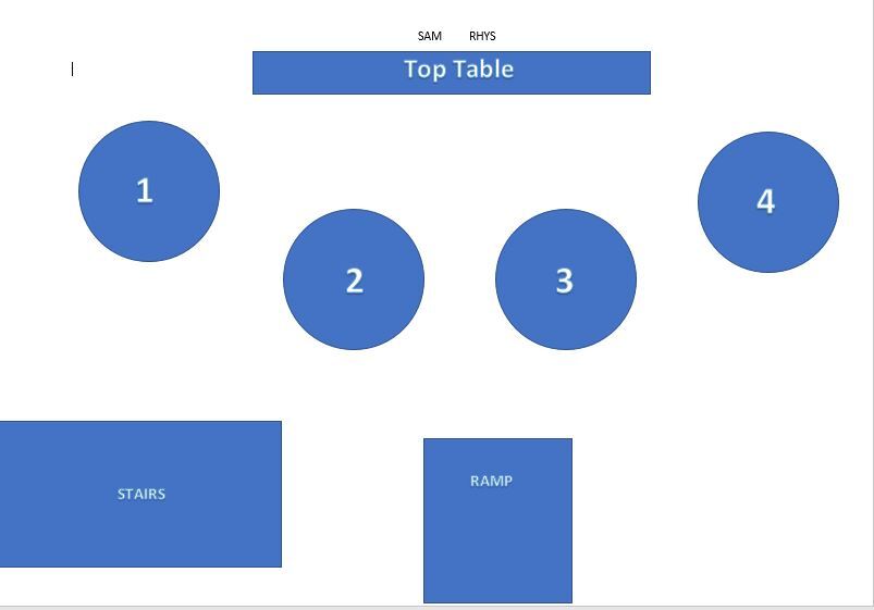 Sample Table Plan for a small Wedding iSouth Wales Wedding Venue Craig y Nos Castle