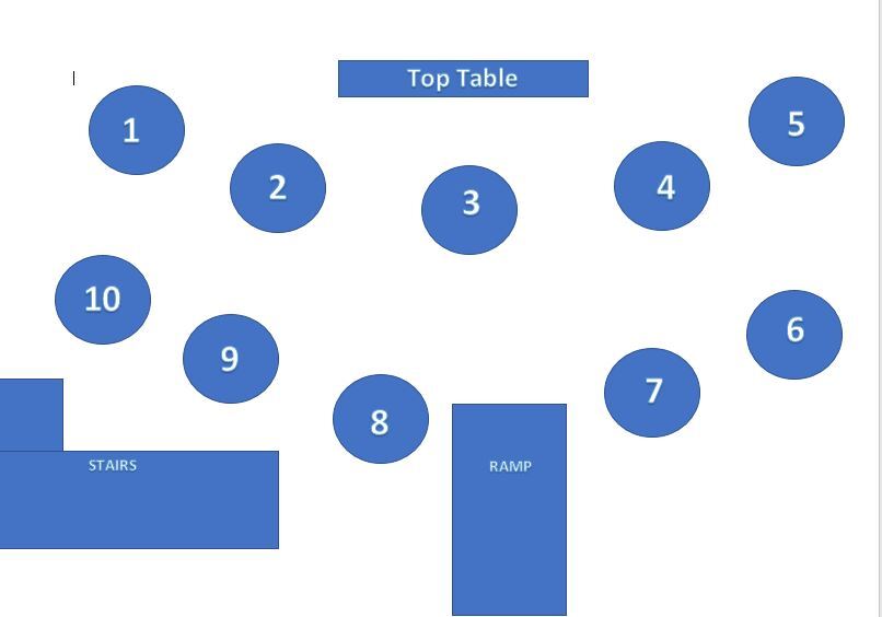 Sample Table Plan for a large wedding South Wales Wedding Venue Craig y Nos Castle