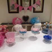 Candy Buffet for weddings